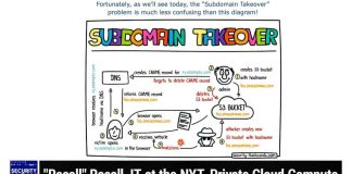 Face-Scan Glasses Meta’s Next Leap