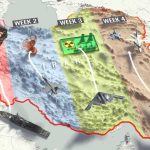 Airpower Slams Iran—Missile Threat Survives