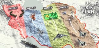 Airpower Slams Iran—Missile Threat Survives